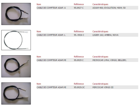 cable-compteur