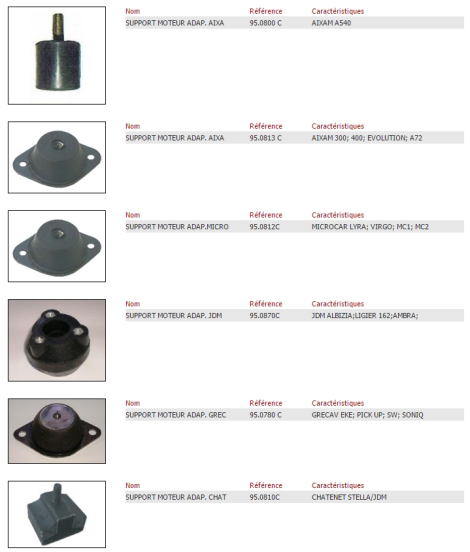 support-moteur-1