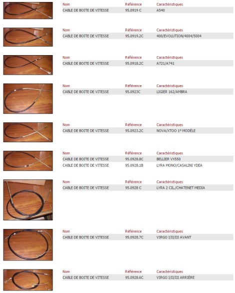 cable-boite-vistesse-1