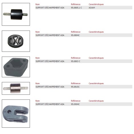 support-dechappement